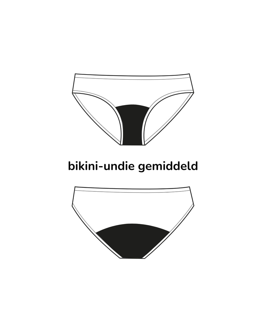 menstruatie zwemkleding - bikini broekje | gemiddeld - zwaar - 2 tot 3 tampons | dames petrol