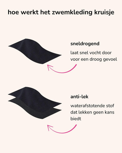 zwemkleding set | zwart | meiden